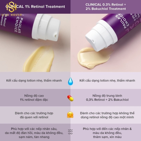 Tinh chất PAULAS Choice 0.3% Retinol + 2% Bakuchiol Treatment 30mL