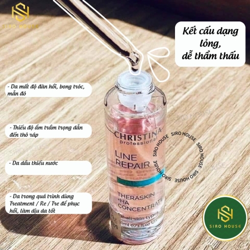 Tinh chất cấp nước CHRISTINA Line Repair Hydra Theraskin + HA 30mL 