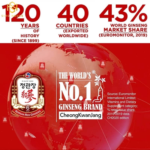 Nước hồng sâm Won KGC Cheong Kwan Jang 30 gói