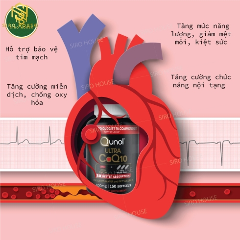 Viên uống bổ sung CoQ10 cho tim Qunol Ultra CoQ10 100mg 180 Softgels