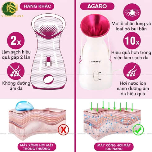 Máy xông mặt SOKANY Facial Ionic Steamer