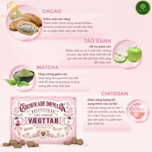  Kẹo socola giảm cân Đan Mạch Chokolade Danmark Vægttab 40 viên
