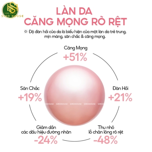 Mặt nạ ngủ LANEIGE Bouncy & Firm Sleeping Mask 10mL