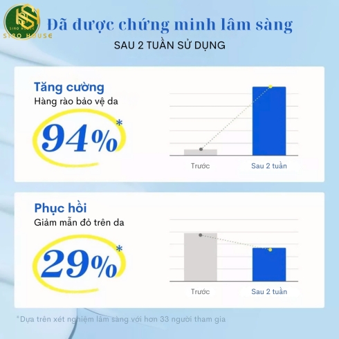  Kem dưỡng CNP Laboratory Derma + Answer Barrier Rest Cream 80ml 