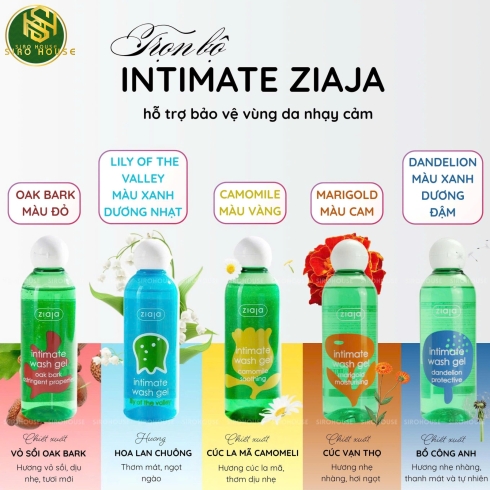 Dung dịch vệ sinh ZIAJA  Intima 200mL
