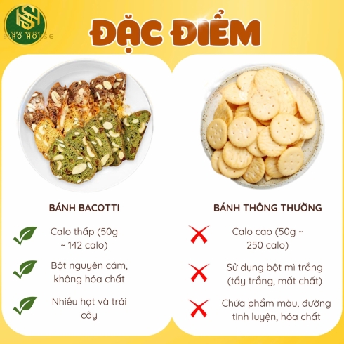 Bánh Biscotti Mixed Nuts VIET THAI Organic (Chocolate / Matcha / Original – 200g & 300g)
