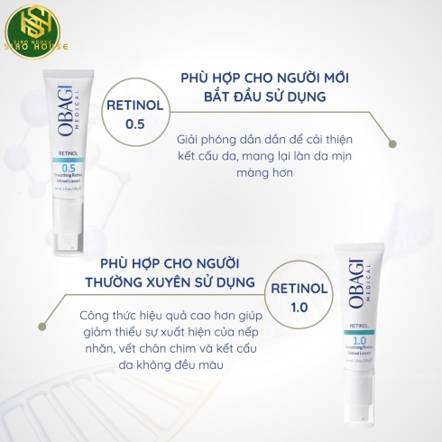 Kem dưỡng chống lão hoá, ngừa mụn OBAGI Retinol 0.5% & 1.0%