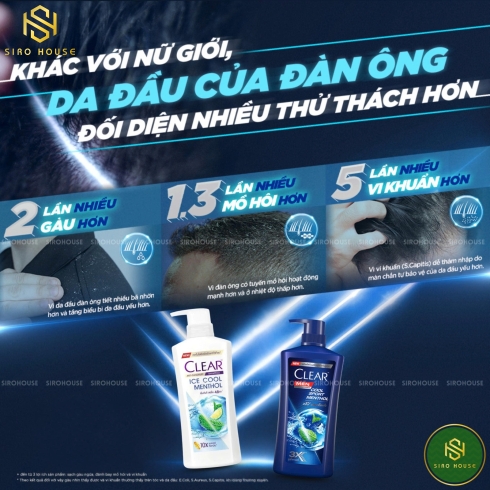 Dầu gội CLEAR Men Cool Sport Menthol 480mL & Dầu gội CLEAR Ice Cool Menthol 450mL   