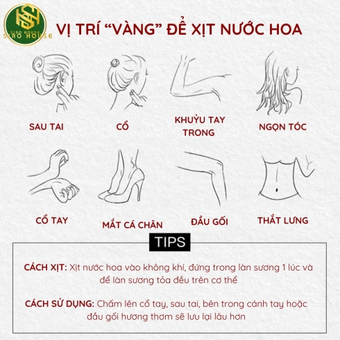 Xịt thơm nước hoa TESORI J